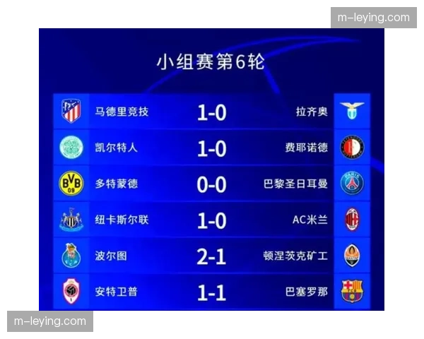 观点:沙特联赛的崛起是否会促使欧足联放宽对欧冠参赛俱乐部外部商业投资的限制? 观点:沙特联赛的崛起是否会促使欧足联放宽对欧冠参赛俱乐部外部商业投资的限制?